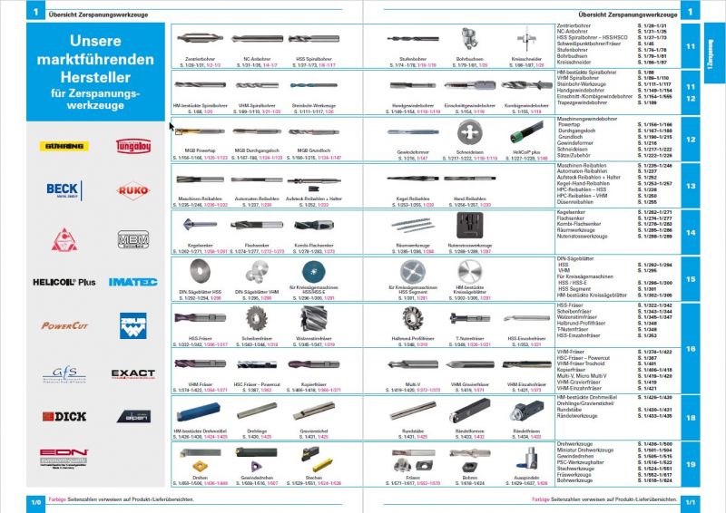 Hermann Wendler Zerspanungswerkzeuge Katalog